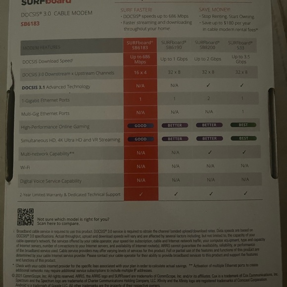 Electronics.  cable modem - Picture 3 of 3
